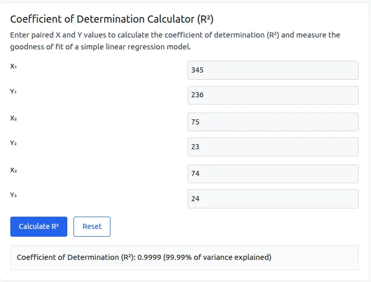 coefficient of determination calculator