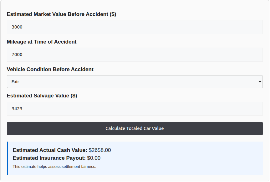 totaled car value calculator